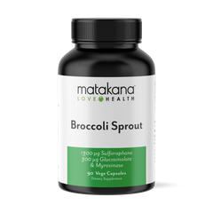 Broccoli Sprout Capsules