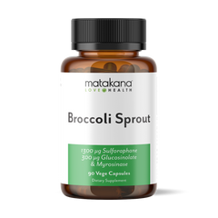 Broccoli Sprout Capsules