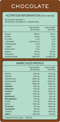 Plant Protein + Collagen