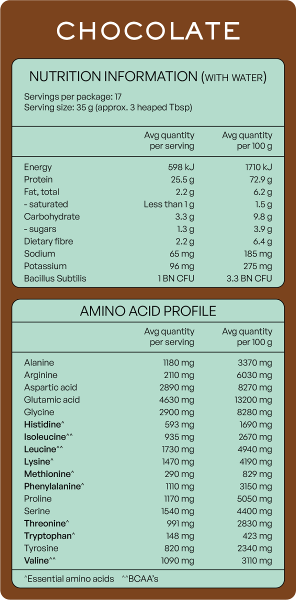 Plant Protein + Collagen