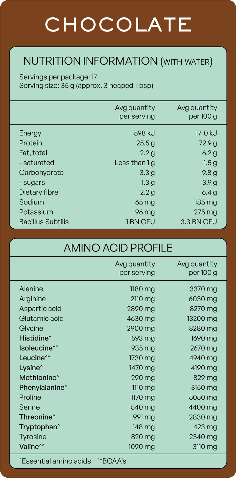 Plant Protein + Collagen