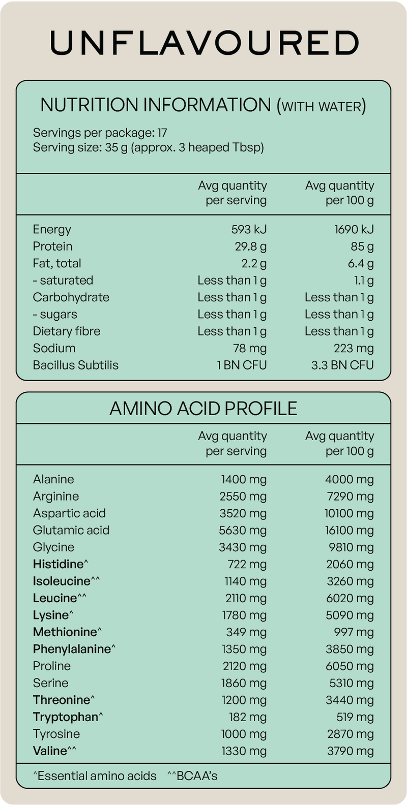 Plant Protein + Collagen