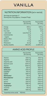 Plant Protein + Collagen