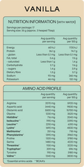 Plant Protein